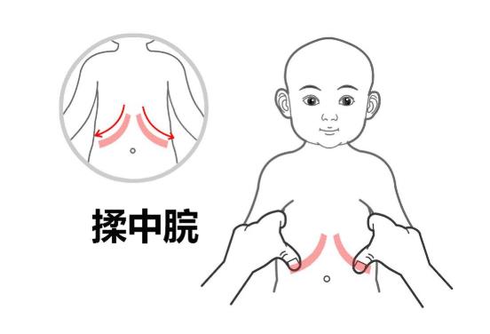 小兒推拿培訓為什么會發展得這么快呢？