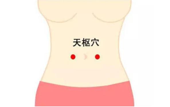 便秘難治療？試試中醫針灸吧
