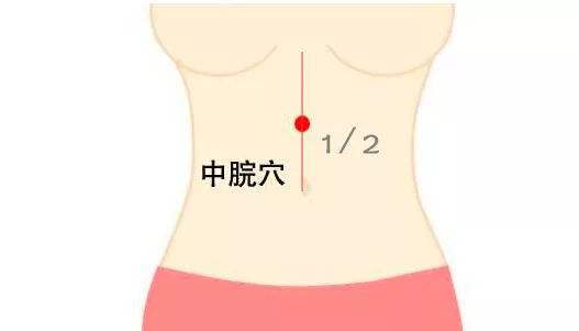 胃氣沖心按摩中脘穴