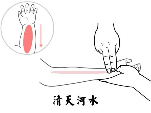 小兒夜啼怎么辦?能用哪些小兒推拿手法?