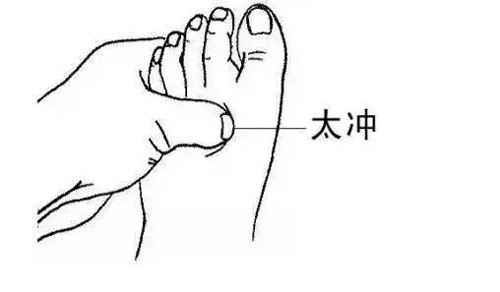 半夜莫名其妙醒來的人，可能是這2條經(jīng)絡(luò)堵住了