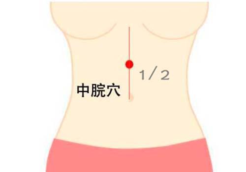 胃不舒服？中醫(yī)培訓(xùn)學(xué)校教你按摩緩解