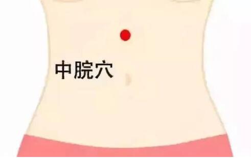 如何去除濕氣？不妨試試按摩這些穴位