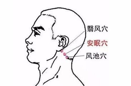 經常失眠多夢怎么辦？可以常按三個穴位