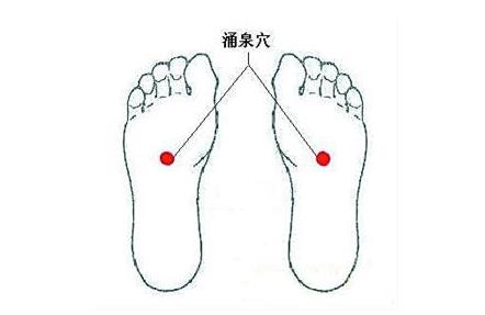 按摩腳心感覺疼痛是腎虛嗎？