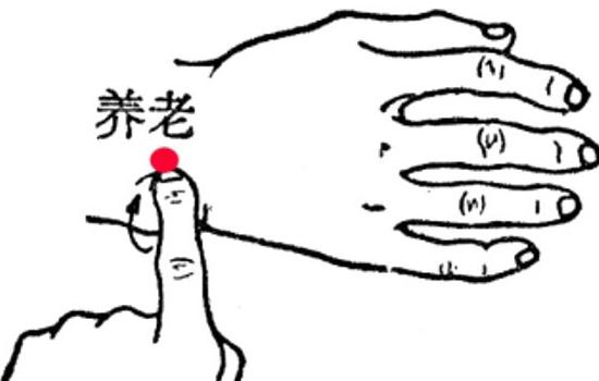 每天按壓這幾個穴位，可改善用眼疲勞問題