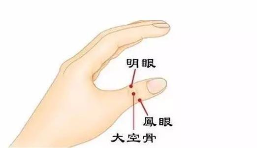 每天按壓這幾個穴位，可改善用眼疲勞問題