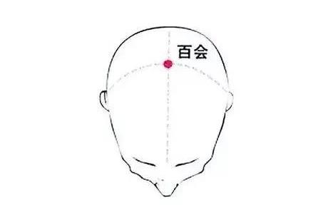 如何增強(qiáng)記憶力？可以試試按摩頭部和腳部