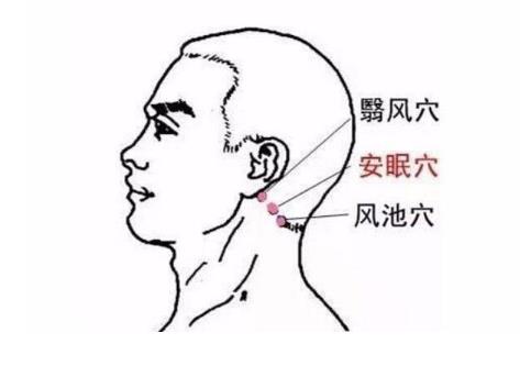 夜晚難以入睡？可以刺激這幾個穴位