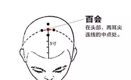 夜晚難以入睡？可以刺激這幾個穴位