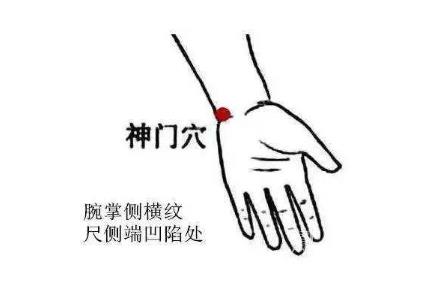 夜晚難以入睡？可以刺激這幾個穴位