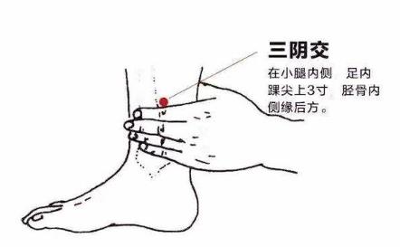 夜晚難以入睡？可以刺激這幾個穴位