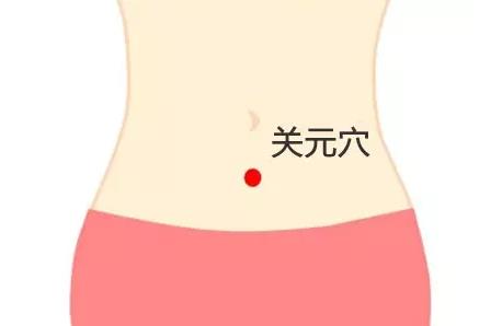 在家艾灸，記住這四大養生穴位就可以了！