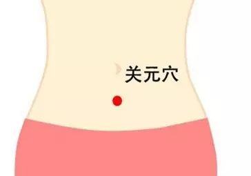月經不調？艾灸這些穴位有奇效！